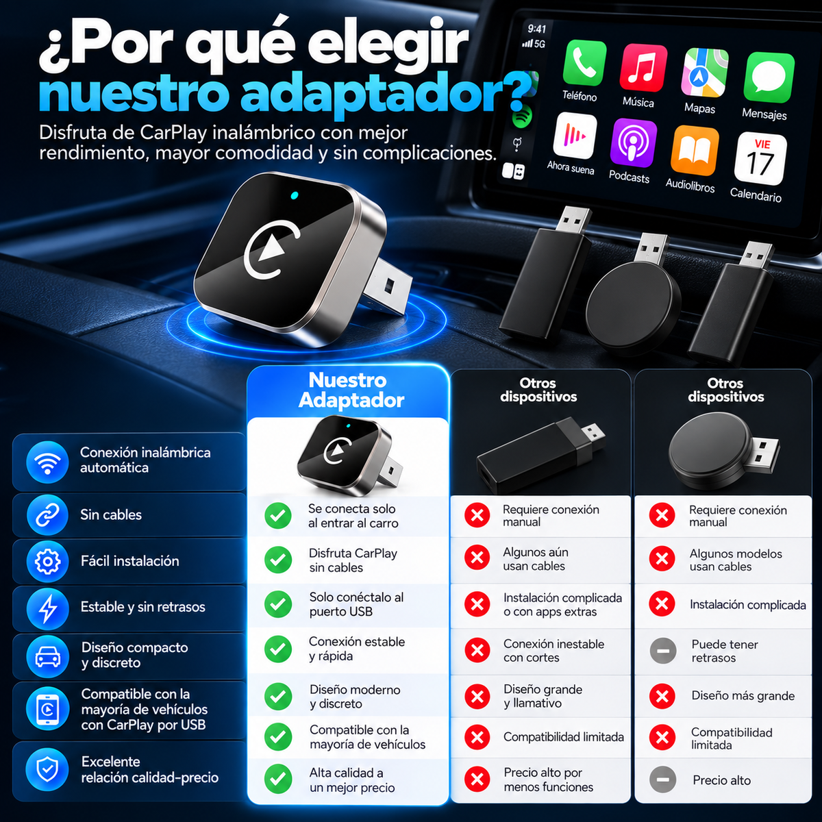 Adaptador Inalámbrico Carplay - USB