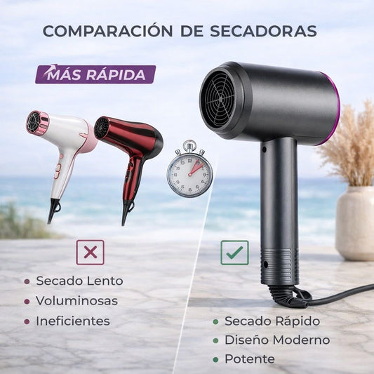Secadora Para Cabello De Alto Poder